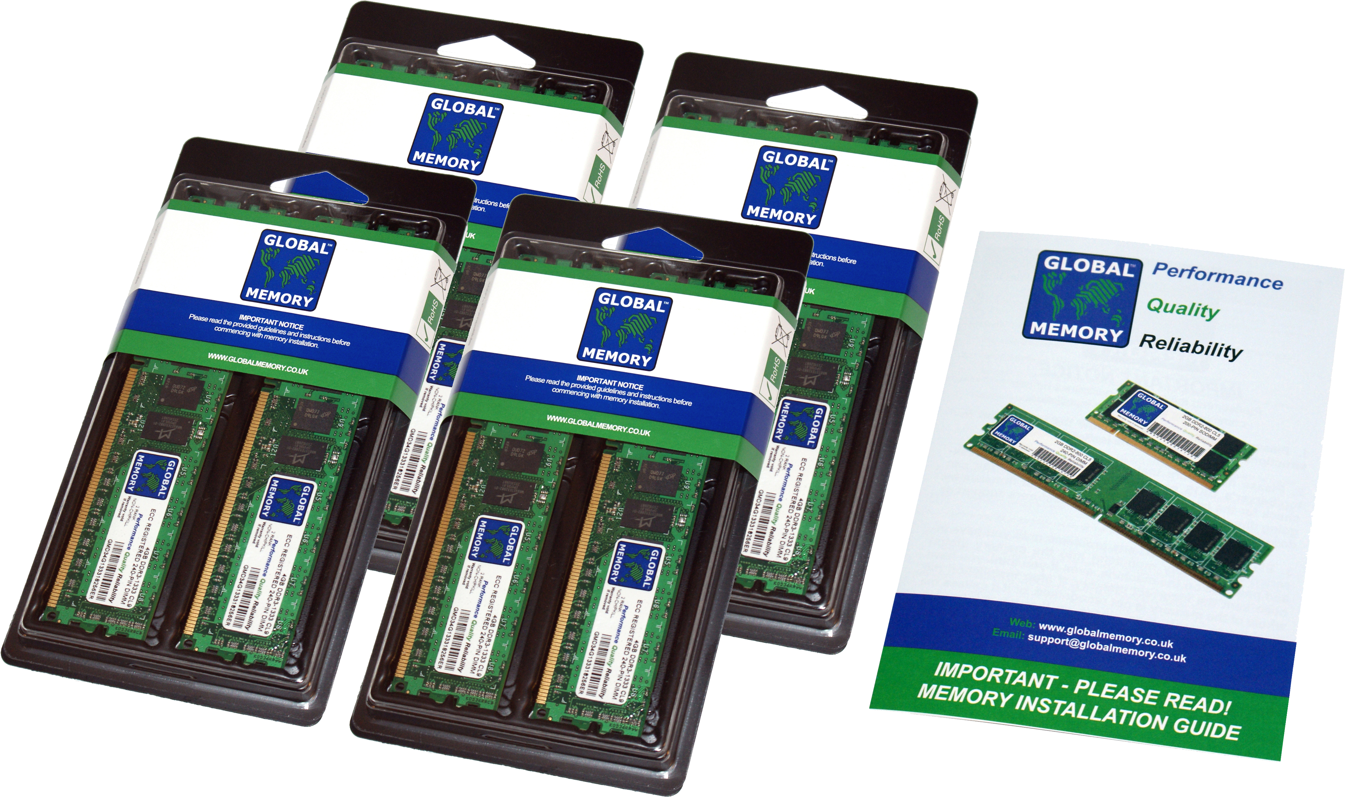64GB (8 x 8GB) DDR4 2666MHz PC4-21300 288-PIN ECC REGISTERED DIMM (RDIMM) MEMORY RAM KIT FOR APPLE MAC PRO (2019)